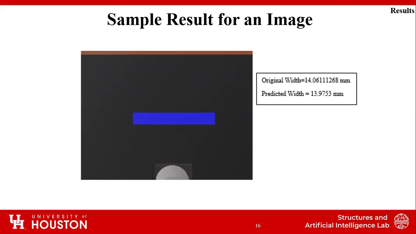 Simulated deposit with ground-truth and CNN-predicted layer width