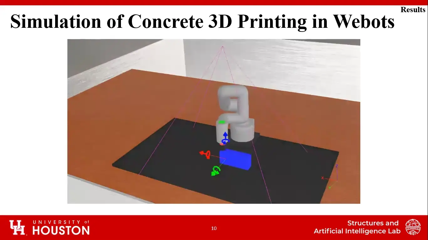 Predicting Layer Width of Concrete 3D Printing from Simulation Data
